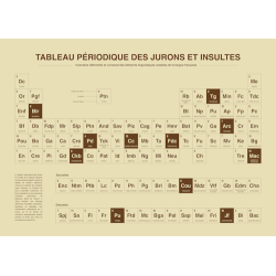 Tableau périodique des jurons et insultes - L'original